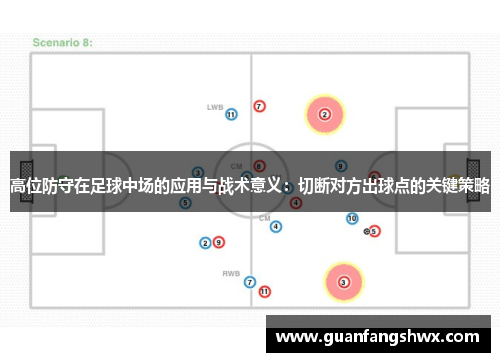 高位防守在足球中场的应用与战术意义：切断对方出球点的关键策略